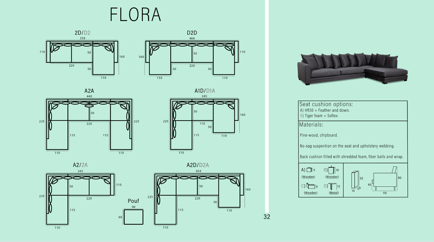 Flora - Image 6